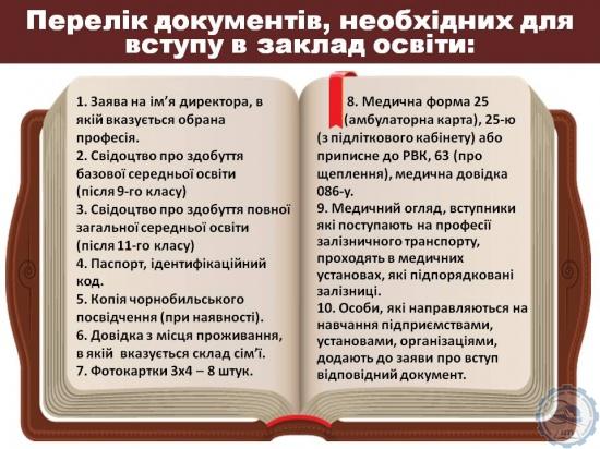 Перелік документів, необхідних для вступу у заклад освіти